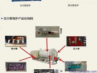 「图」超华环保真空清洗炉 真空煅烧炉 真空清洁炉图片12